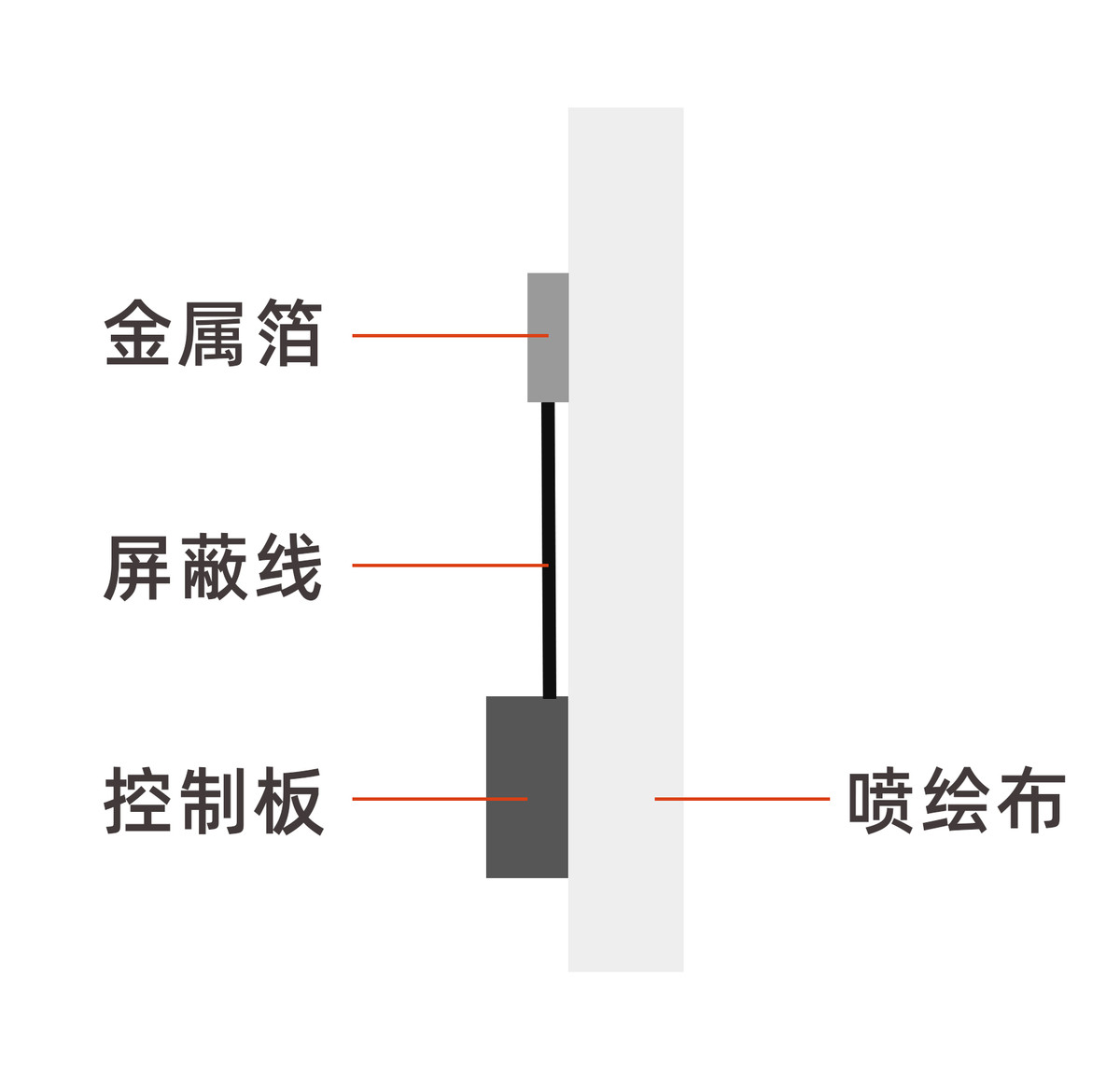 broken image